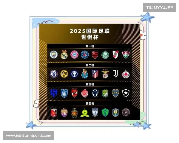 国际足联确认2025年世俱杯32支参赛队伍名单正式揭晓 国际足联确认2025年世俱杯32支参赛队伍名单正式揭晓